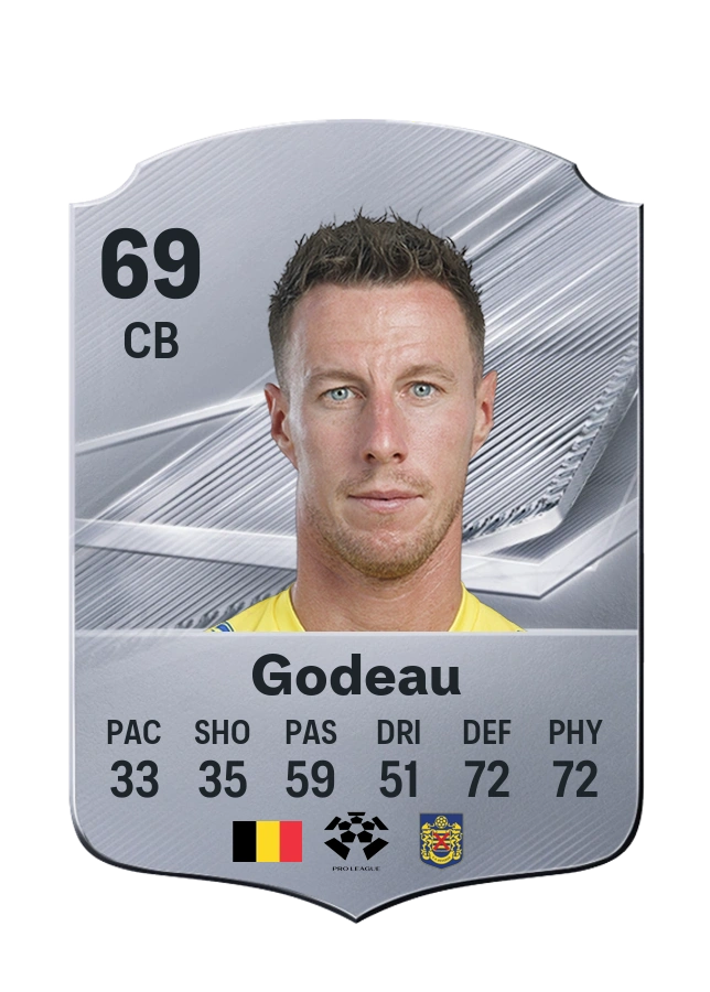 Bruno Godeau, Common card, rated 69