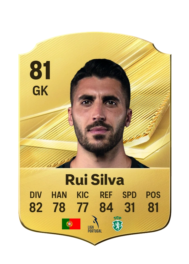 Rui Silva, Common card, rated 81