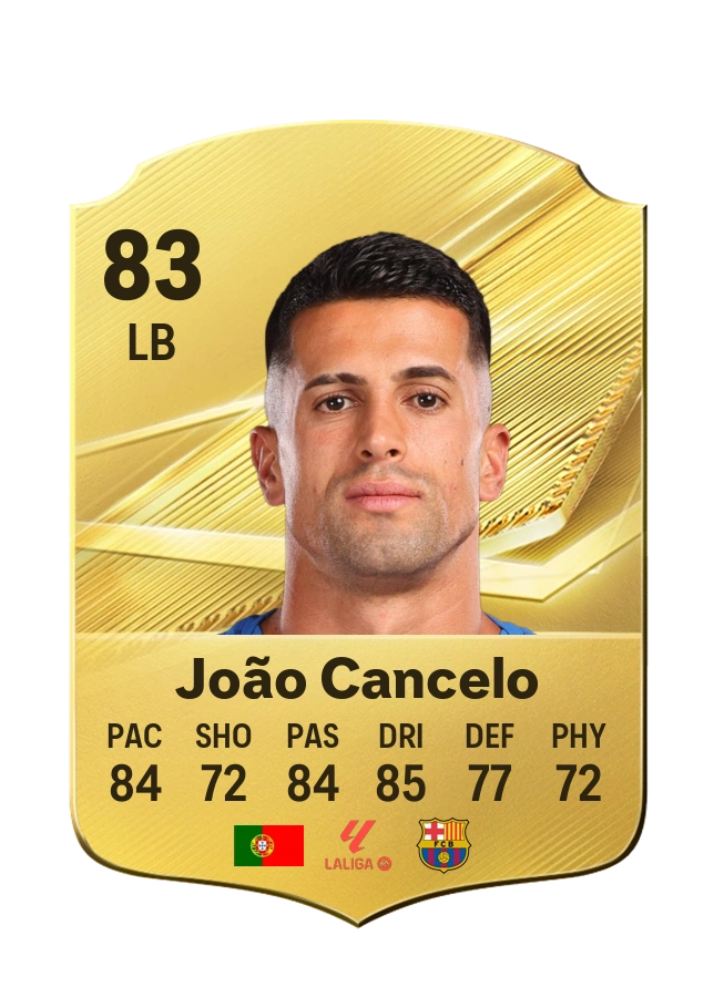 João Cancelo, karta Common, ocena 83