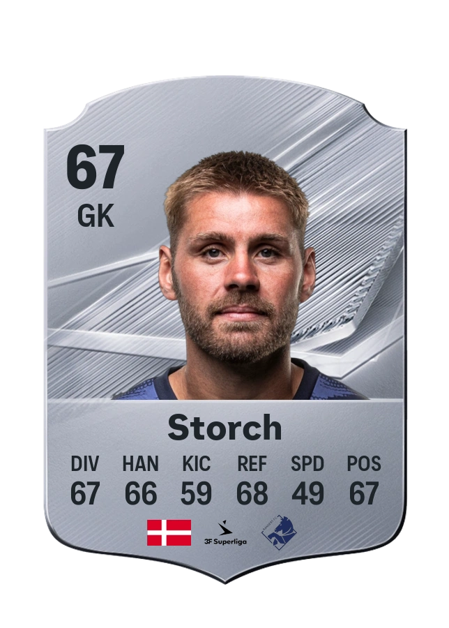 Jannich Storch, Common card, rated 67