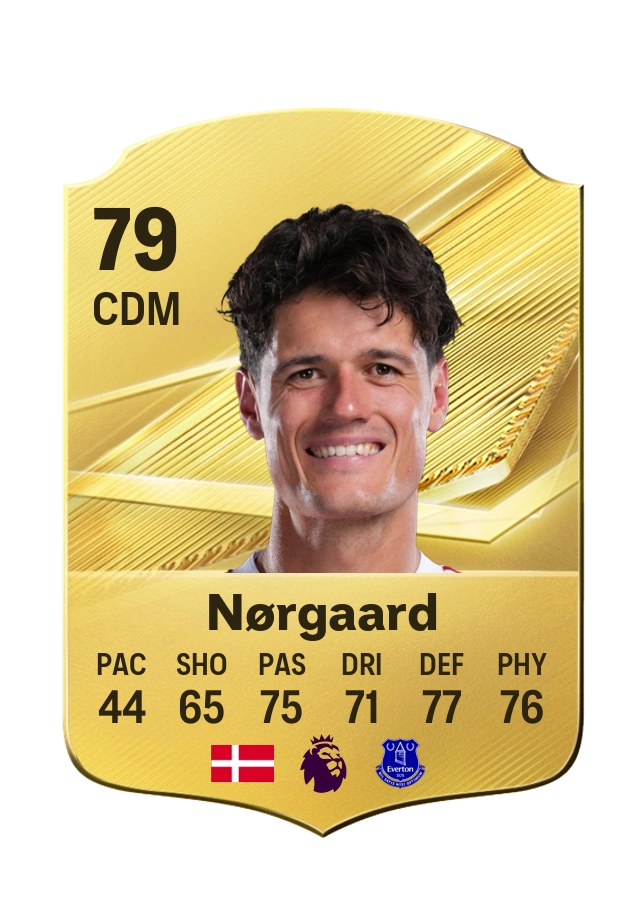 Christian Nørgaard, Common card, rated 79