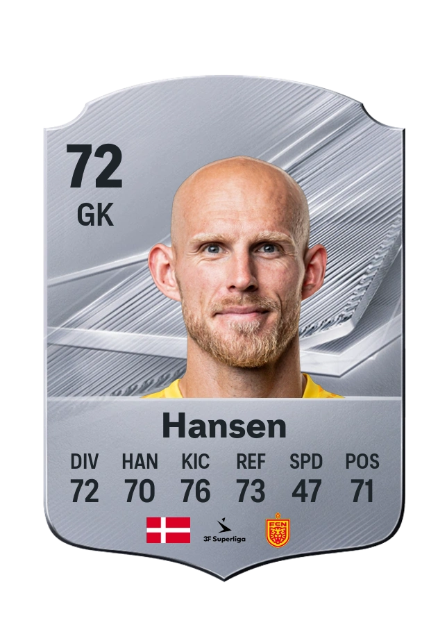 Carta Common di Andreas Hansen, valutazione 72