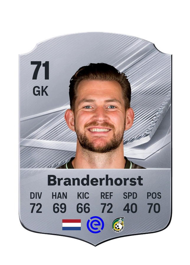 Carta Common di Mattijs Branderhorst, valutazione 71