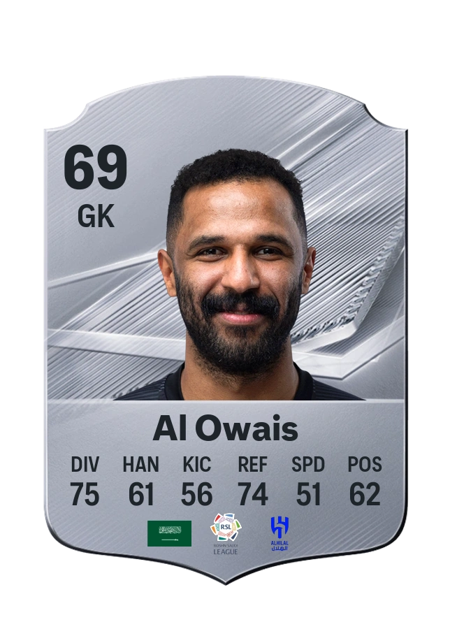 Mohammed Al Owais, Common kartı, reyting 69
