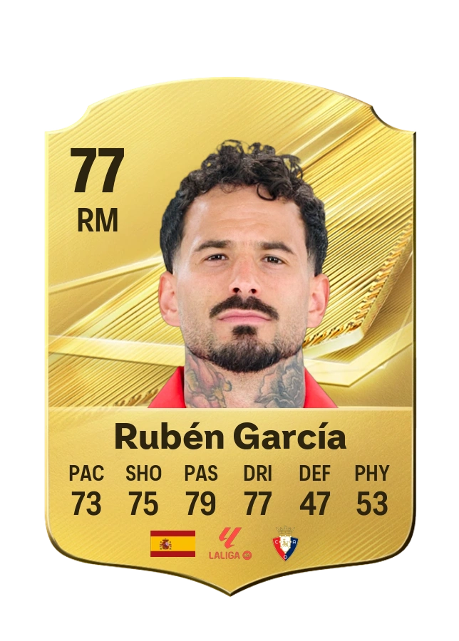 Rubén García, Common kartı, reyting 77