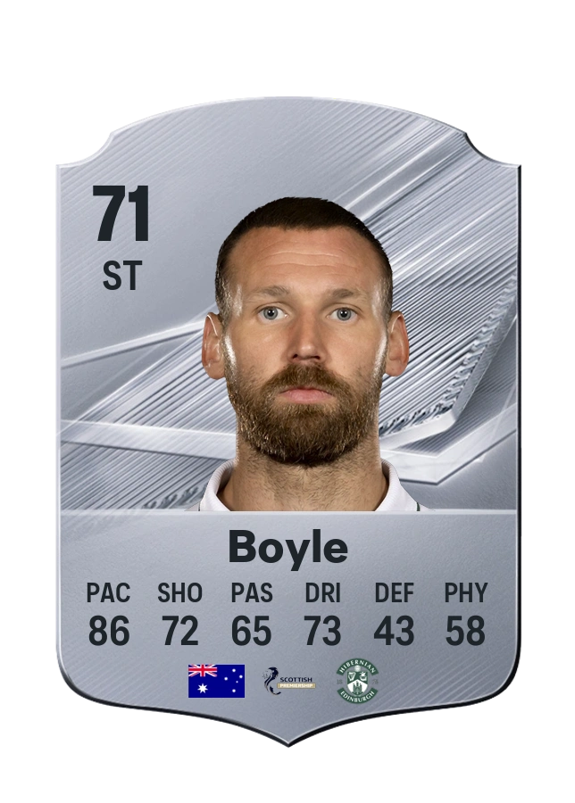 Martin Boyle, Common card, rated 71