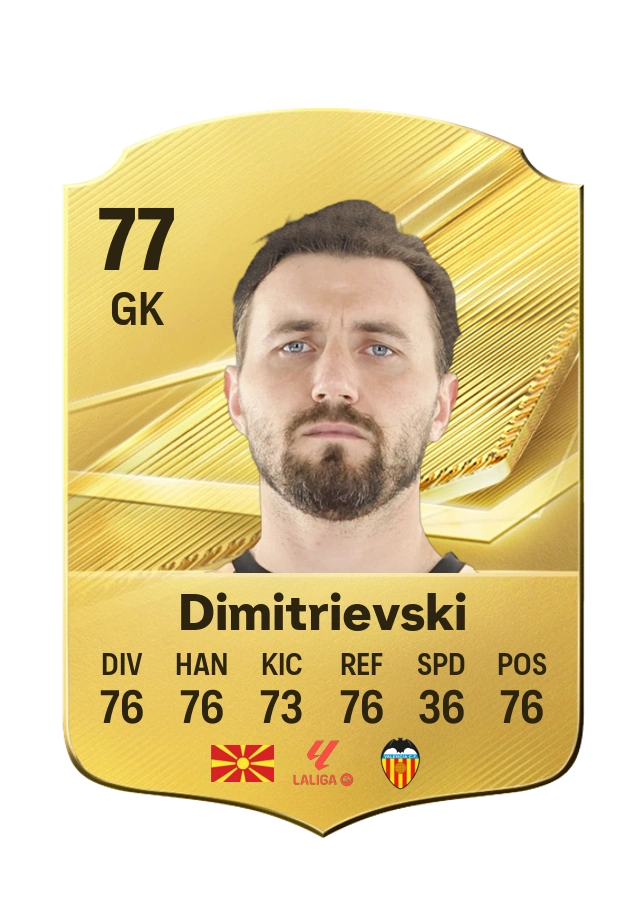 Stole Dimitrievski، بطاقة Common، بتقييم 77