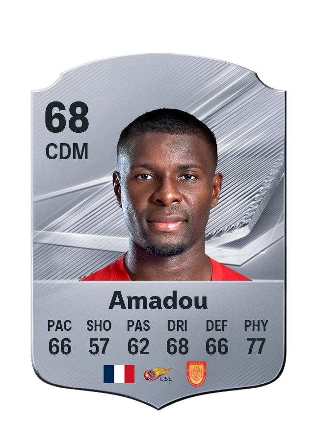 Ibrahim Amadou, karta Common, ocena 68