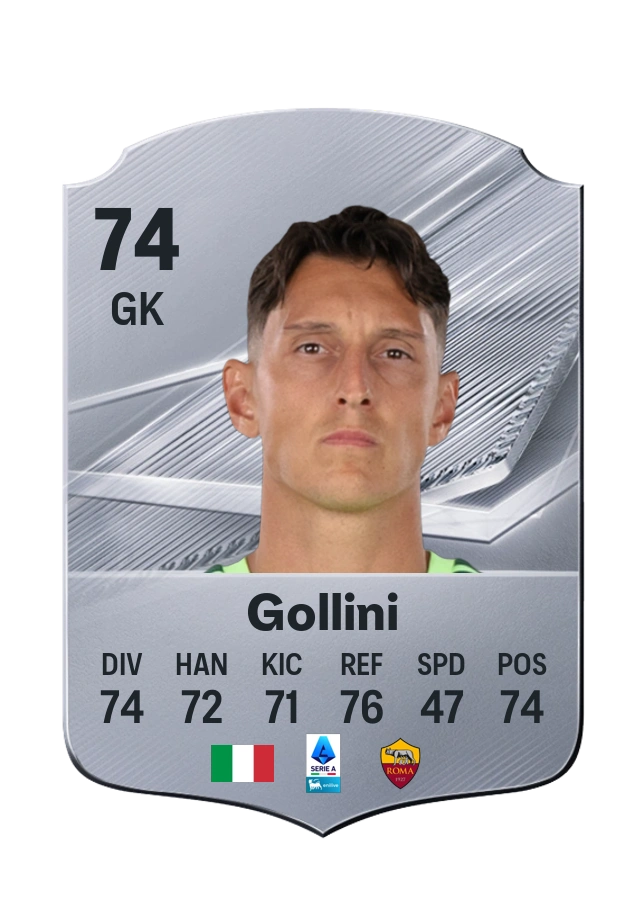 Pierluigi Gollini, Common card, rated 74