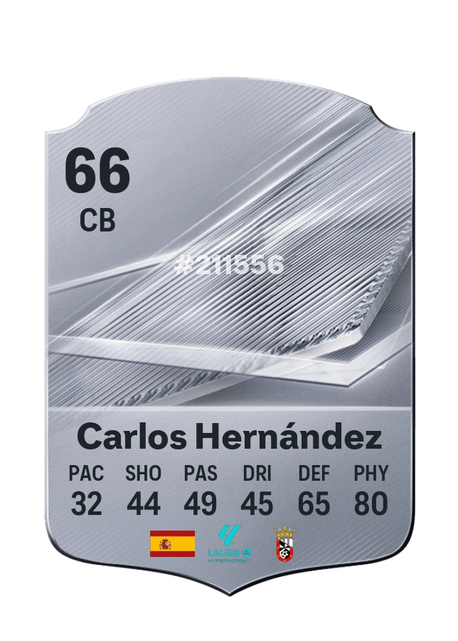 Common-Karte von Carlos Hernández, Wertung 66