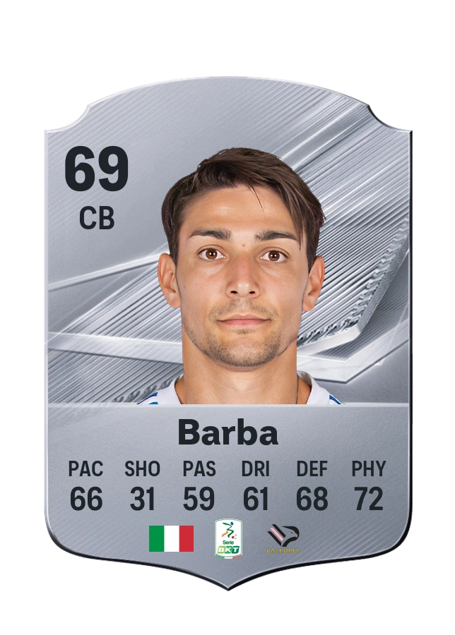 Federico Barba, karta Common, ocena 69