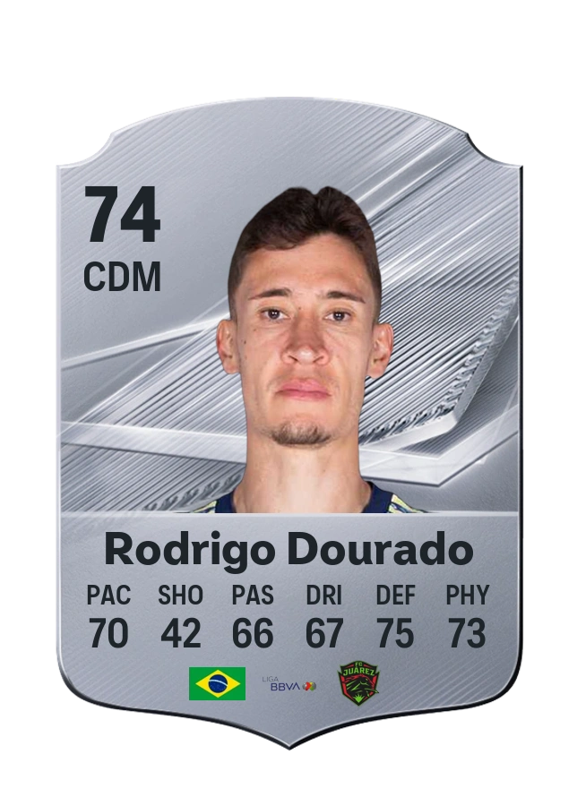 Rodrigo Dourado, Common card, rated 74