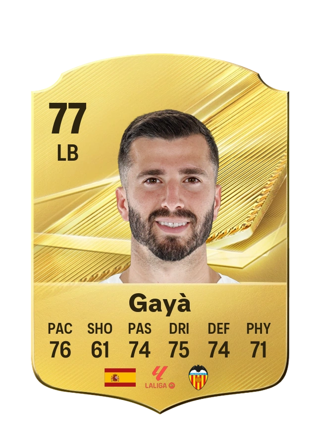 Gayà, Common card, rated 77