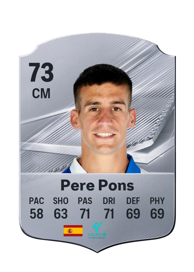 Pere Pons, karta Common, ocena 73