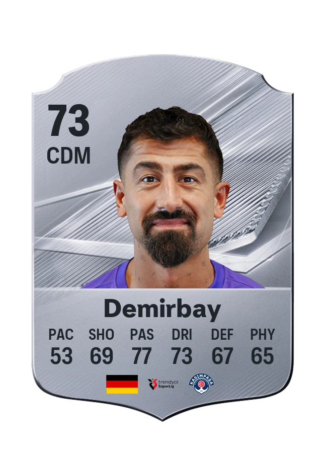 Kerem Demirbay, Common card, rated 73