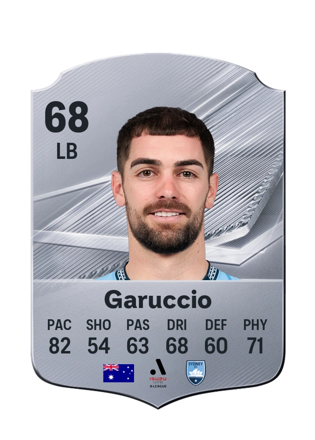 Ben Garuccio, Common card, rated 68