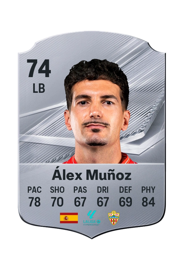 Álex Muñoz, karta Common, ocena 74