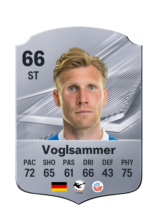 Carta Common di Andreas Voglsammer, valutazione 66