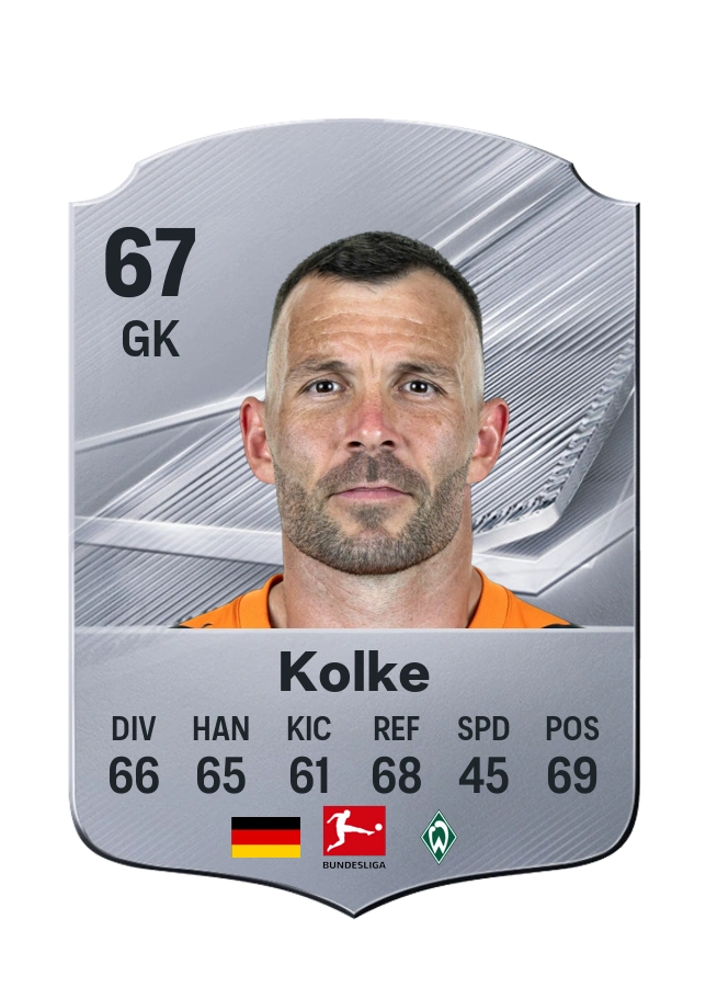 Markus Kolke, Common card, rated 67