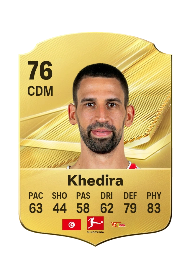 Rani Khedira, Common kartı, reyting 76