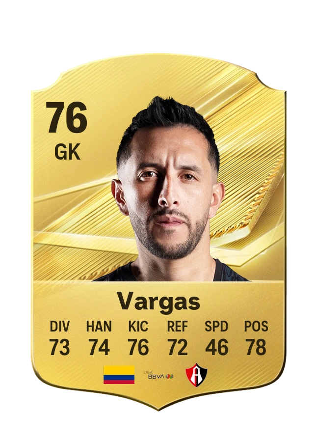 Camilo Vargas, Common card, rated 76