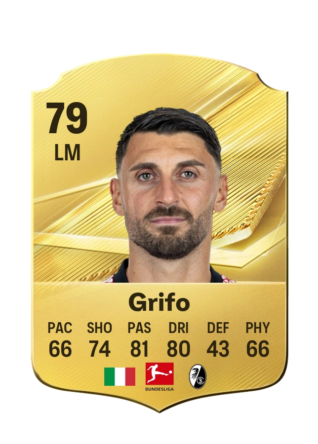 Carta Common di Vincenzo Grifo, valutazione 79