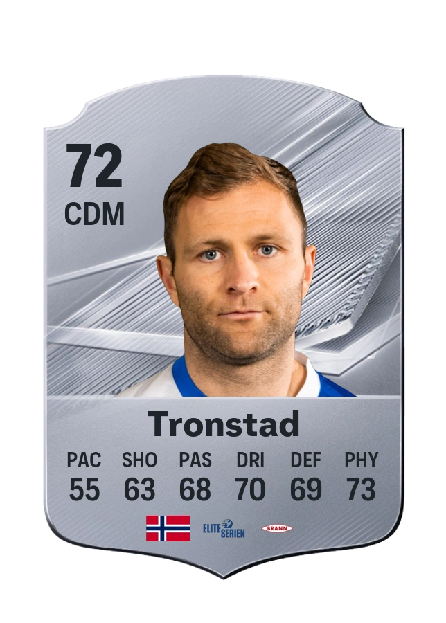 Common-Karte von Sondre Tronstad, Wertung 72