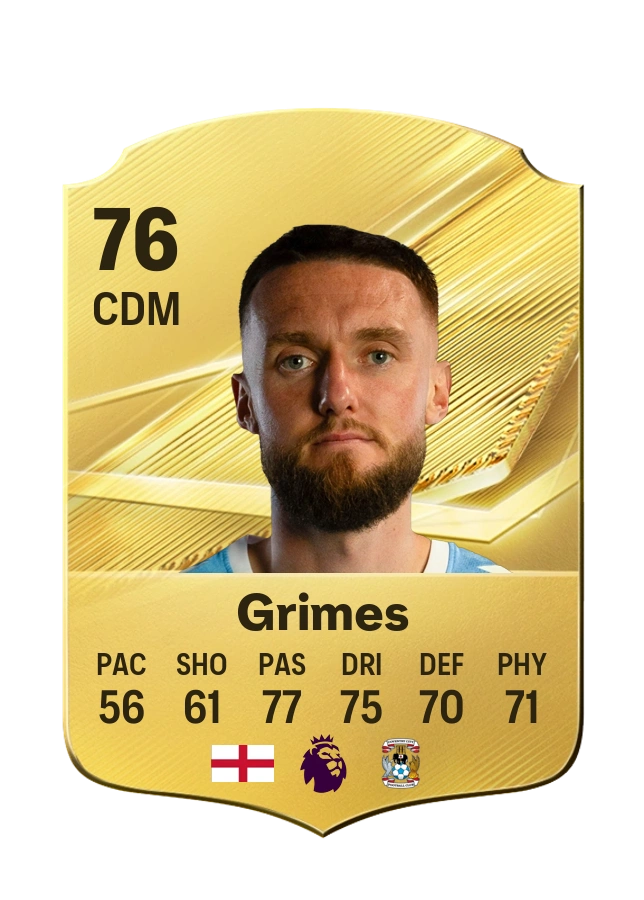 Carta Common di Matt Grimes, valutazione 76