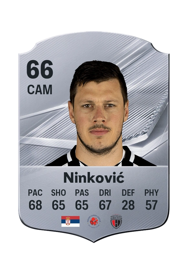 Nikola Ninković, Common card, rated 66