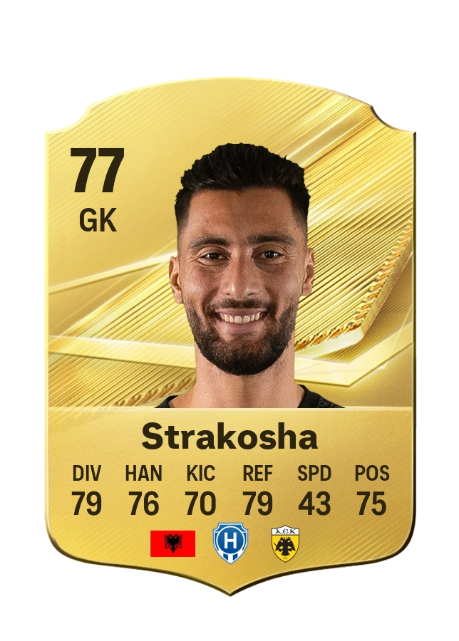 Carta Common di Thomas Strakosha, valutazione 77