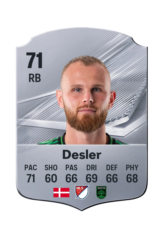 Mikkel Desler, Common card, rated 71