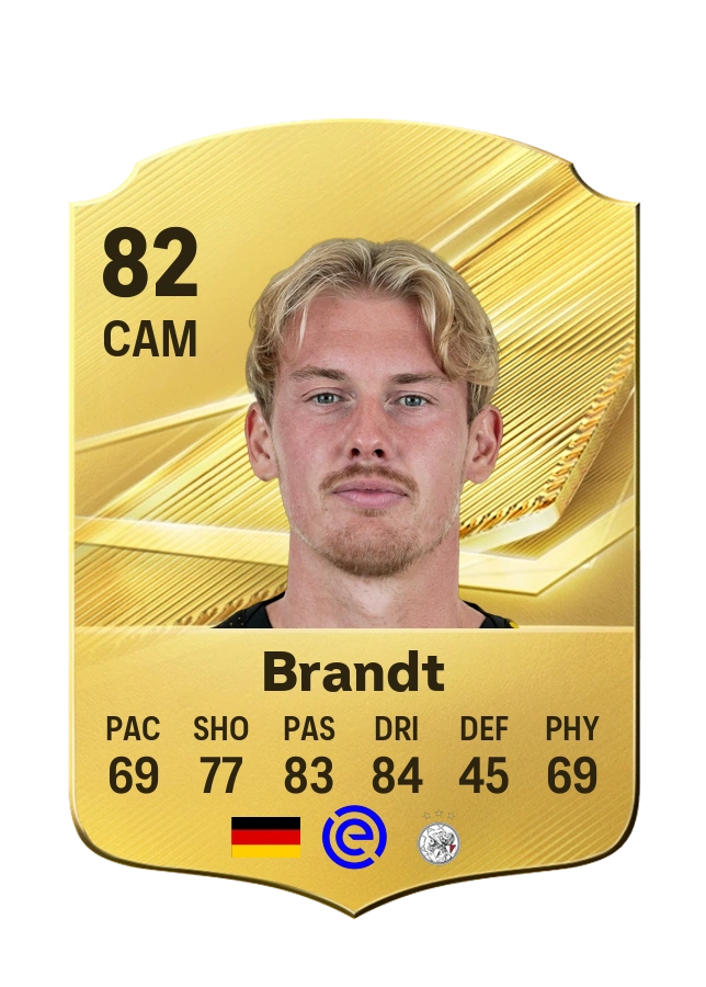 Carta Common de Julian Brandt, overall 82