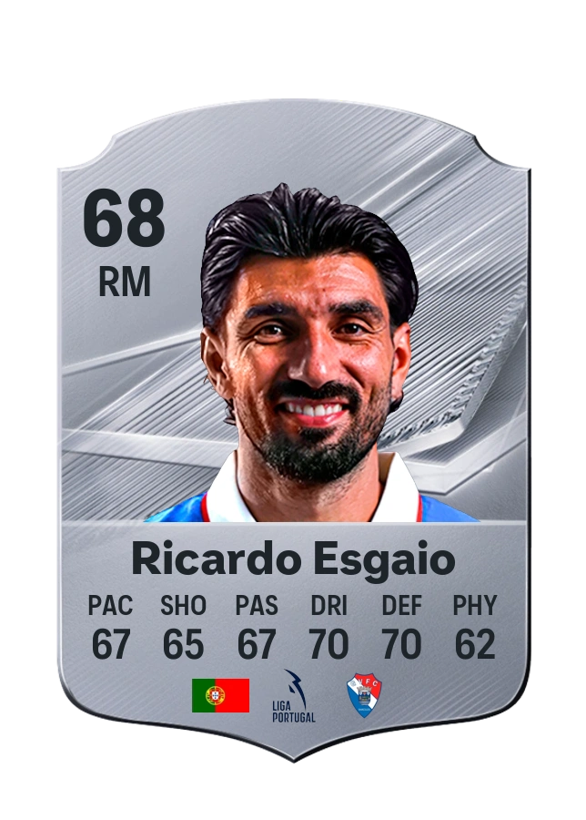 Ricardo Esgaio, karta Common, ocena 68