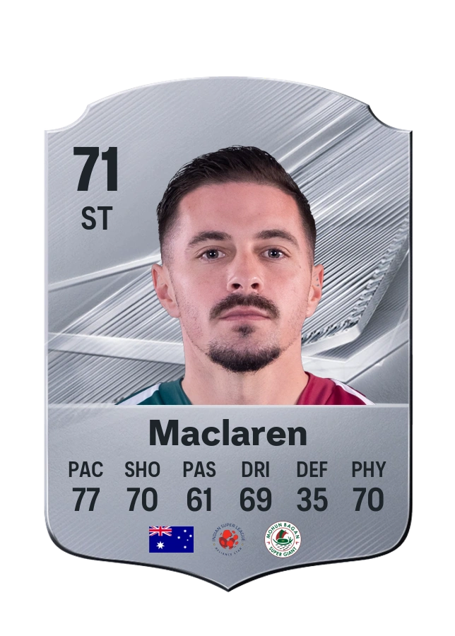 Carta Common di Jamie Maclaren, valutazione 71