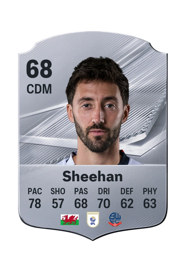 Carta Common di Josh Sheehan, valutazione 68