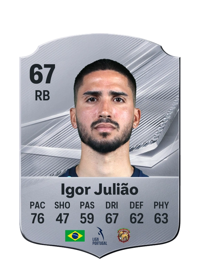 Igor Julião, karta Common, ocena 67