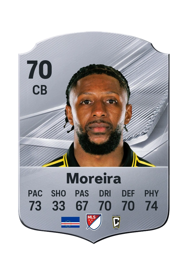 Steven Moreira، بطاقة Common، بتقييم 70
