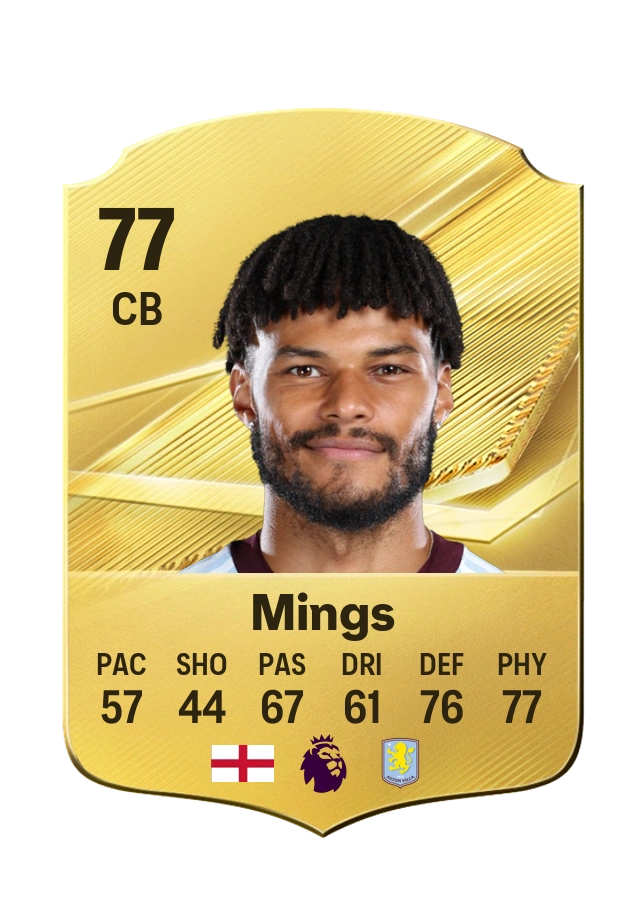 Carta Common di Tyrone Mings, valutazione 77