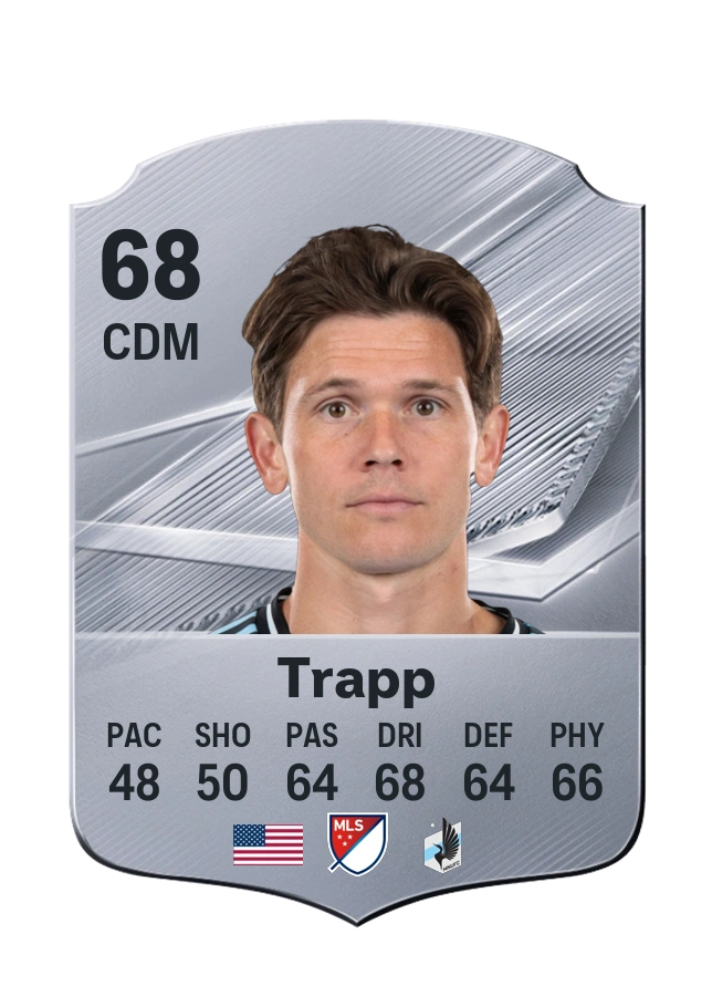 Wil Trapp، بطاقة Common، بتقييم 68