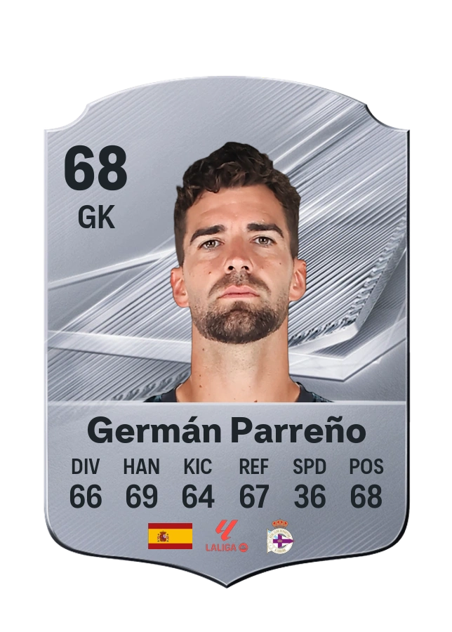 Germán Parreño, Common card, rated 68
