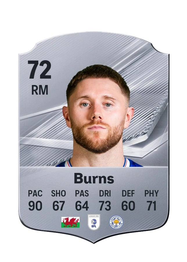 Carta Common di Wes Burns, valutazione 72