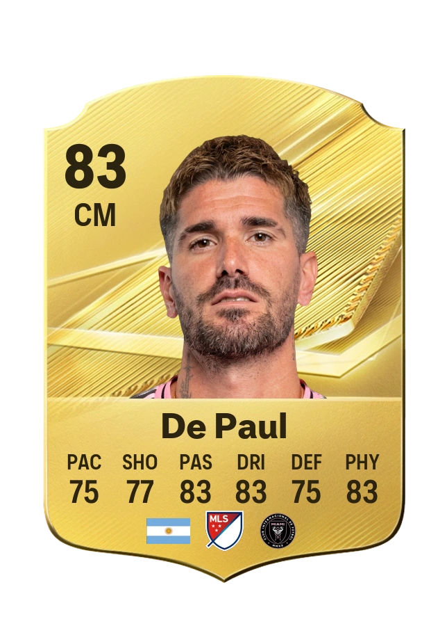Rodrigo De Paul, Common card, rated 83
