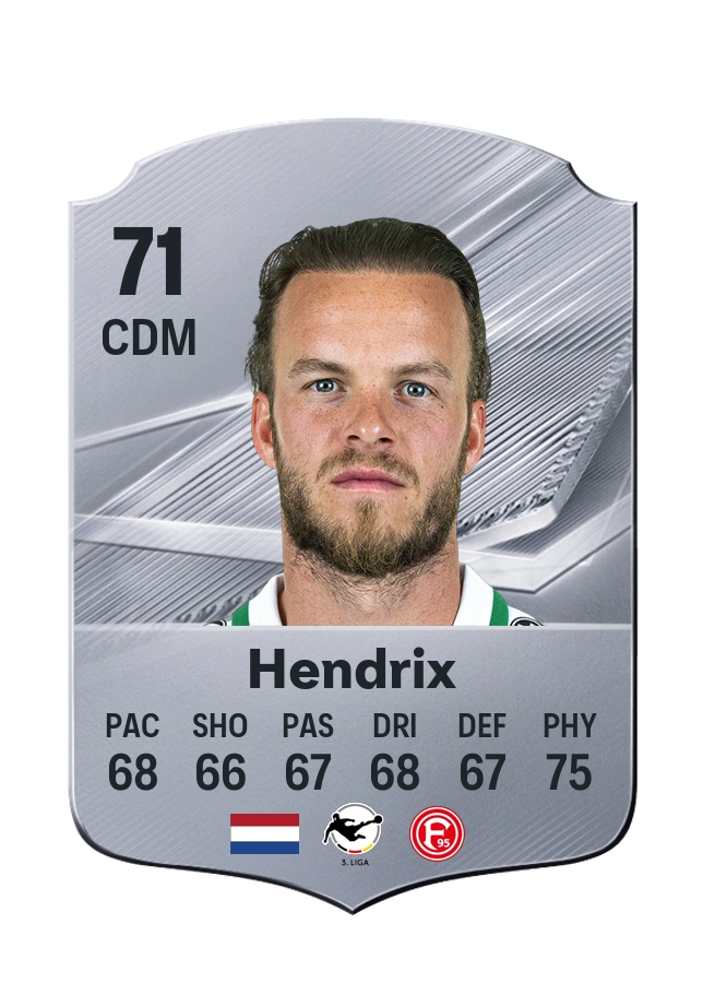 Carta Common di Jorrit Hendrix, valutazione 71