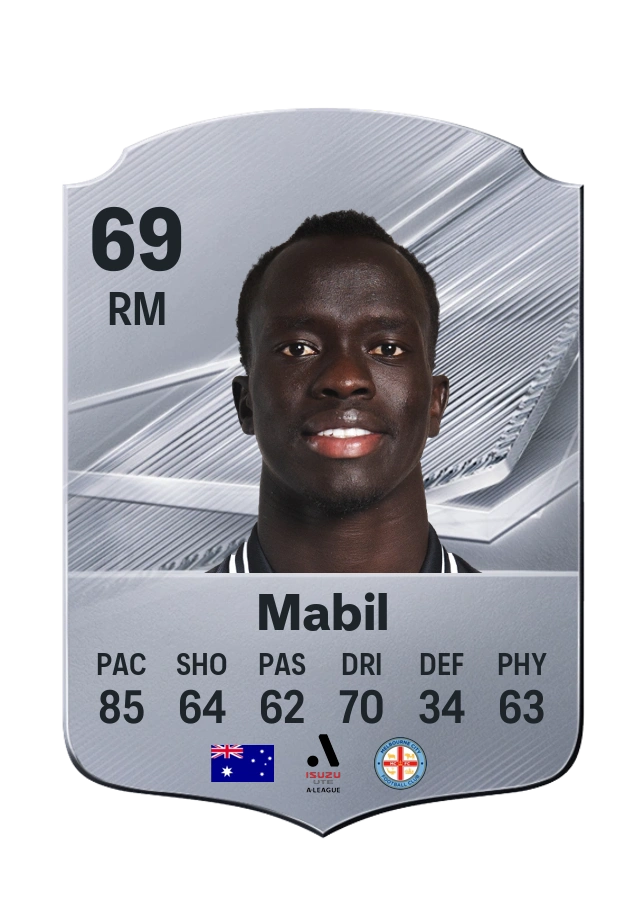 Awer Mabil, karta Common, ocena 69