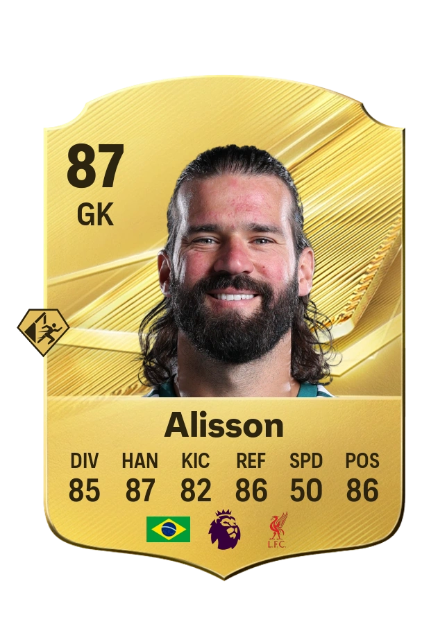 Alisson، بطاقة Common، بتقييم 87