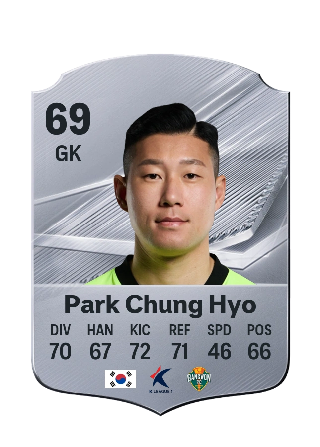 Carta Common di Park Chung Hyo, valutazione 69