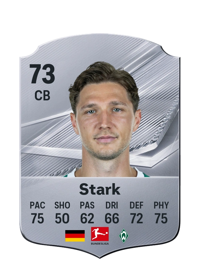 Niklas Stark, karta Common, ocena 73