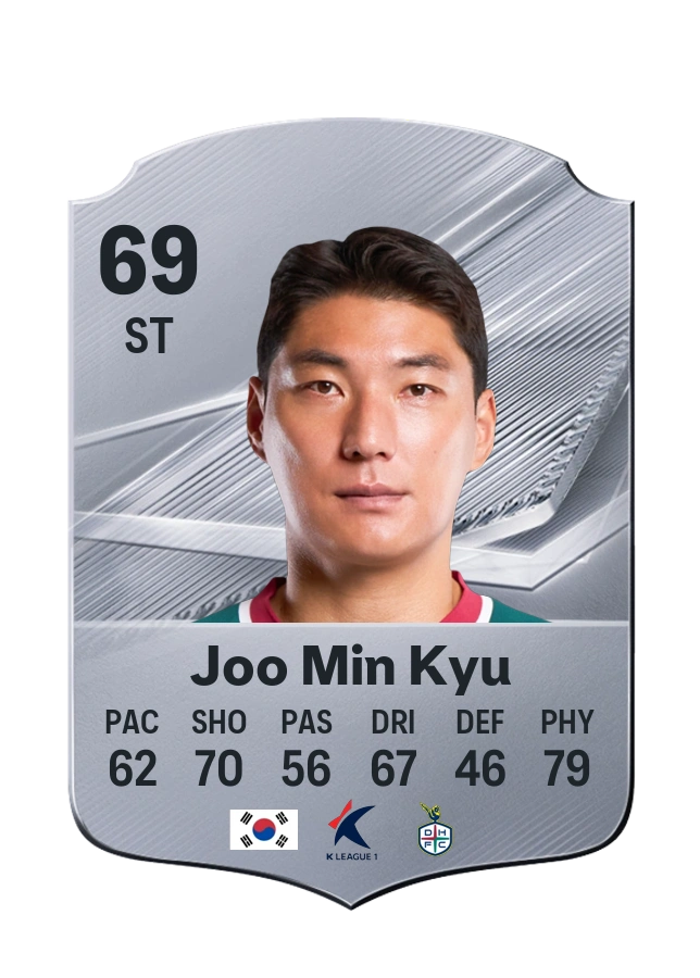 Joo Min Kyu, Common card, rated 69