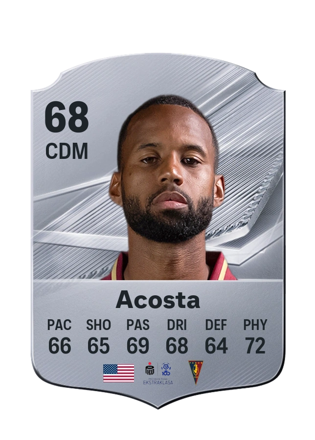 Carta Common di Kellyn Acosta, valutazione 68