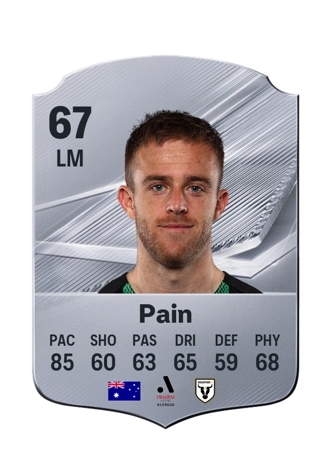 Connor Pain, Common card, rated 67